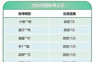 里程碑！吴前生涯1985次助攻 超越张庆鹏位列历史第九位